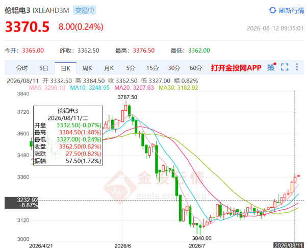 image.png http://img-cdn.mall.lingtong.info/uploads/assets/images/{6CA1F866-989F-286D-98ED-8175296E1E48}.png